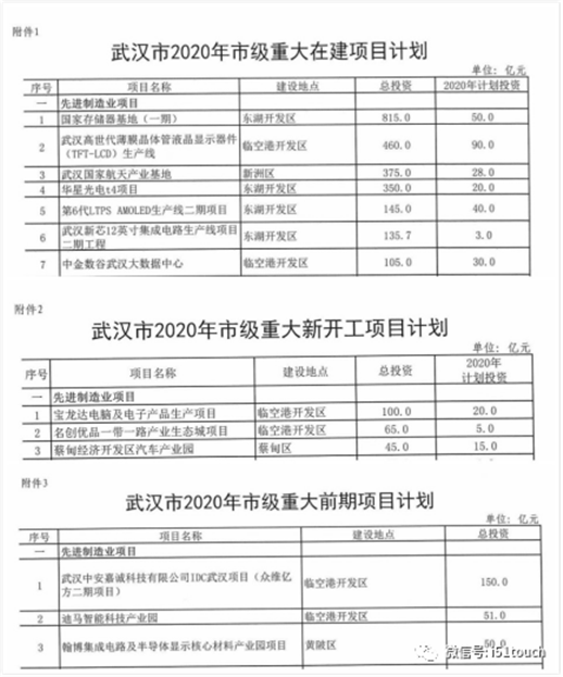 https://mmbiz.qpic.cn/mmbiz_png/RcshXqic9BmJTseaxxzIwibGXh0x4TygPmmNt2aChMalxhKkh6uasDrRK64H22gUTLsZh43oyKHwmacKIV0rOo3g/640?wx_fmt=png&tp=webp&wxfrom=5&wx_lazy=1&wx_co=1