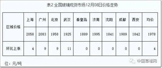 C:\Users\Administrator\Documents\WeChat Files\wxid_aydad6spfgtn22\FileStorage\Temp\28fafa4468308377b26d84ff4ec16833.jpg