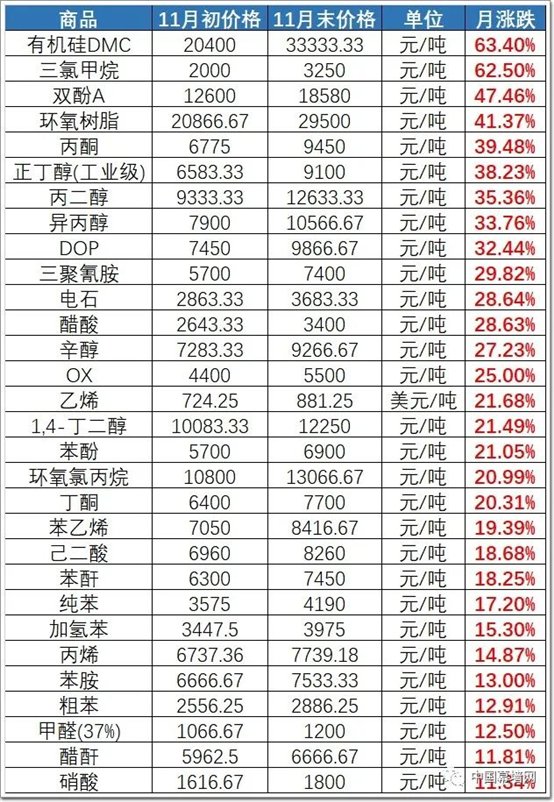 C:\Users\Administrator\Documents\WeChat Files\wxid_aydad6spfgtn22\FileStorage\Temp\7290422cbcfd7ed7d902ec8bf91d1e9c.jpg