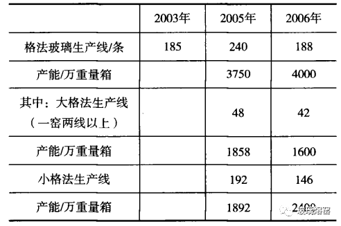 C:\Users\Administrator\Documents\WeChat Files\wxid_aydad6spfgtn22\FileStorage\Temp\076da8c7794dd747c7827b42af60cf10.png