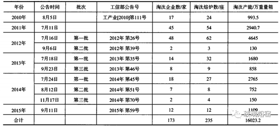 C:\Users\Administrator\Documents\WeChat Files\wxid_aydad6spfgtn22\FileStorage\Temp\cca3f0ba9669d1040b9cc70ef7c34986.png