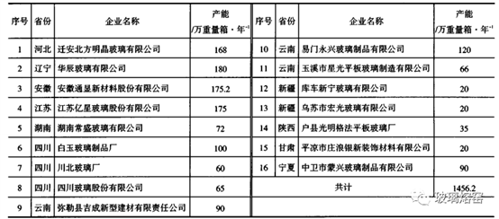 C:\Users\Administrator\Documents\WeChat Files\wxid_aydad6spfgtn22\FileStorage\Temp\ece63bc15966eb636e756846ed61b705.png