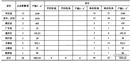 C:\Users\Administrator\Documents\WeChat Files\wxid_aydad6spfgtn22\FileStorage\Temp\2a33358a53f48a8e07766ae1f235bfd9.png