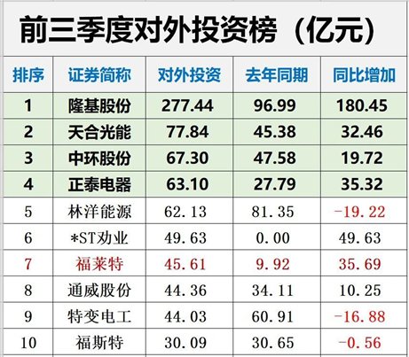 C:\Users\Administrator\Documents\WeChat Files\wxid_aydad6spfgtn22\FileStorage\Temp\09e4df75f03b1ed8ef38f50ba49afcde.jpg