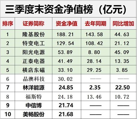 C:\Users\Administrator\Documents\WeChat Files\wxid_aydad6spfgtn22\FileStorage\Temp\c9bd464c06aa6e11d04a67cb36e6cbf8.jpg
