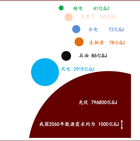 https://mmbiz.qpic.cn/mmbiz_png/fzHRVN3sYsicvo3yWWZPARIAskIv2YWiax01sLeFOeNB9wZfial2N2hNdCQlCyN9kAdcicCUIy0XCe5uwOibbn7KbaA/640?wx_fmt=png&tp=webp&wxfrom=5&wx_lazy=1&wx_co=1