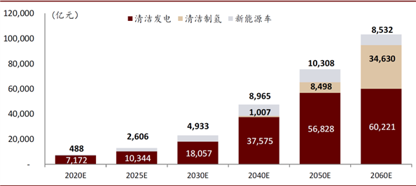 https://mmbiz.qpic.cn/mmbiz_png/fzHRVN3sYsicvo3yWWZPARIAskIv2YWiaxNpcKibawPg3pcLt40vPDiajHxevWTIn7UQwNWU8XrN0OmkqnwicmDs6dw/640?wx_fmt=png&tp=webp&wxfrom=5&wx_lazy=1&wx_co=1