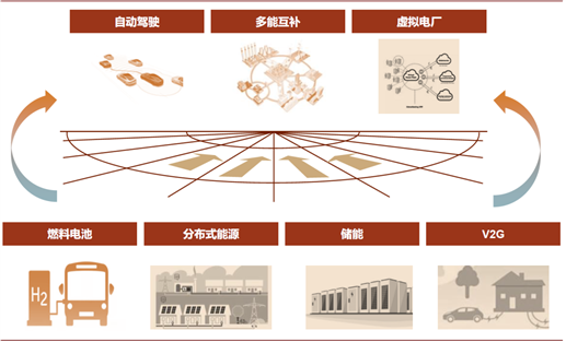 https://mmbiz.qpic.cn/mmbiz_png/fzHRVN3sYsicvo3yWWZPARIAskIv2YWiaxThbkexYoeTRBMicIStrJby3sT2d7auw3Rz2BNJLy6JC5Og8blN10bAQ/640?wx_fmt=png&tp=webp&wxfrom=5&wx_lazy=1&wx_co=1