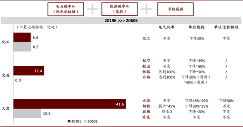 https://mmbiz.qpic.cn/mmbiz_png/fzHRVN3sYsicvo3yWWZPARIAskIv2YWiaxJ0AENhIfEyOyib9FEUuHM8AwKLtxcN0zHyYribpuaYTicTyyX6HO4QStA/640?wx_fmt=png&tp=webp&wxfrom=5&wx_lazy=1&wx_co=1
