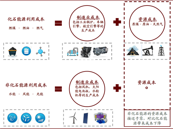 https://mmbiz.qpic.cn/mmbiz_png/fzHRVN3sYsicvo3yWWZPARIAskIv2YWiaxc57VzXGzEDS4nKMvXr1mQu8nR1kVoic47mauAmhhpsHeTaVn8ZRNFhQ/640?wx_fmt=png&tp=webp&wxfrom=5&wx_lazy=1&wx_co=1