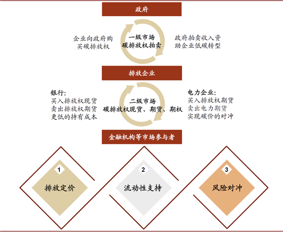 https://mmbiz.qpic.cn/mmbiz_png/fzHRVN3sYsicvo3yWWZPARIAskIv2YWiaxSkmGzCWJKPITviaXzW5DCVOeJAJBBIKyiaJz9LYZICoIwdibzZqrFh8icw/640?wx_fmt=png&tp=webp&wxfrom=5&wx_lazy=1&wx_co=1