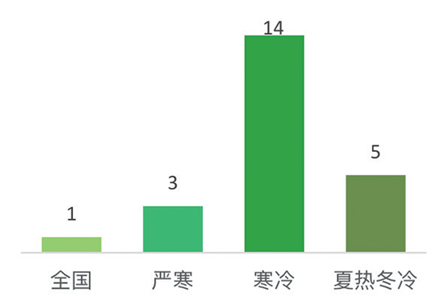 https://mmbiz.qpic.cn/mmbiz_png/r7r3rkxuYYIrGqzXAzBBTkpzFU3t1thWvn6uzRfEcUKJfXfy9xyKlVM3U82EyDGzPbZWHbobiaFPIS4r8HXibMPg/640?wx_fmt=png&tp=webp&wxfrom=5&wx_lazy=1&wx_co=1