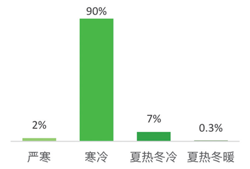 https://mmbiz.qpic.cn/mmbiz_png/r7r3rkxuYYIrGqzXAzBBTkpzFU3t1thWRqVyqC9AoDR4GqAnU7P3mv3KNaVVLytB9D1s6M6rxHFcRKlRCeSZqw/640?wx_fmt=png&tp=webp&wxfrom=5&wx_lazy=1&wx_co=1