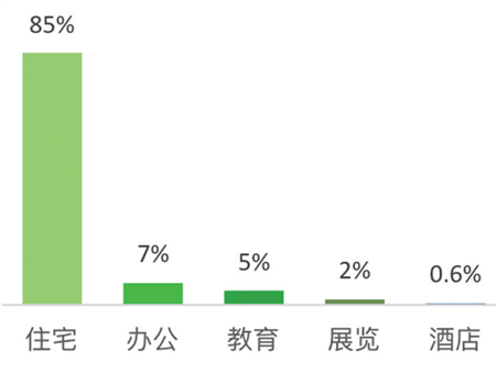 https://mmbiz.qpic.cn/mmbiz_png/r7r3rkxuYYIrGqzXAzBBTkpzFU3t1thWg49d7GTJnn9p0I1G78Xlax8vSicvQanMMpvGFicApYzTicwNjM0dxibf9A/640?wx_fmt=png&tp=webp&wxfrom=5&wx_lazy=1&wx_co=1