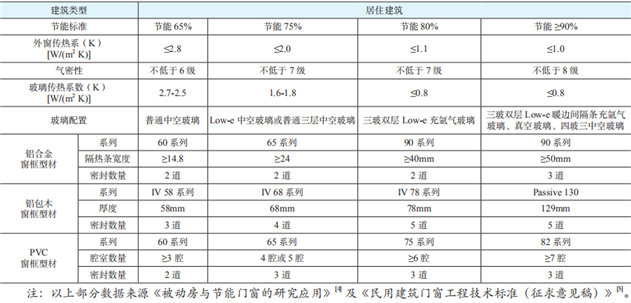 https://mmbiz.qpic.cn/mmbiz_png/r7r3rkxuYYIotIToXD7BicMqxHZ8JOaNibicN1NgsDnA0SlJic2JaKD2gQ9AicPanGaibY7gA4iat9MSJhPmlkhA6GZLQ/640?wx_fmt=png&tp=webp&wxfrom=5&wx_lazy=1&wx_co=1