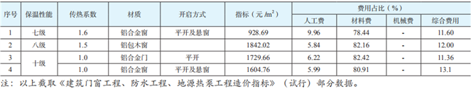 https://mmbiz.qpic.cn/mmbiz_png/r7r3rkxuYYIotIToXD7BicMqxHZ8JOaNibh4VzD1qhdNHpv5UQIykVbjj7icYCT3axTXmKD90AicTz9Io5sTrGlvibQ/640?wx_fmt=png&tp=webp&wxfrom=5&wx_lazy=1&wx_co=1