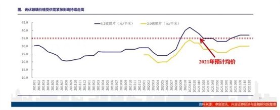 C:\Users\Administrator\Documents\WeChat Files\wxid_aydad6spfgtn22\FileStorage\Temp\a77c53114b876709220c9d7af57dd5fc.jpg