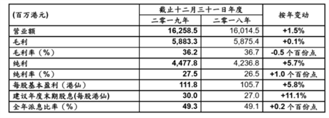 屏幕快照 2020-03-17 下午12.47.02.png