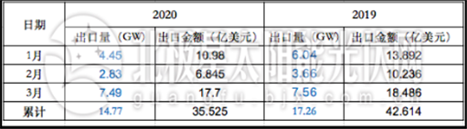 屏幕快照 2020-04-15 上午7.54.00.png