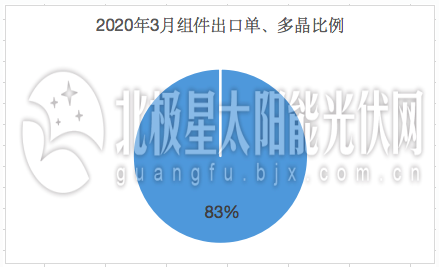 屏幕快照 2020-04-15 上午7.53.38.png