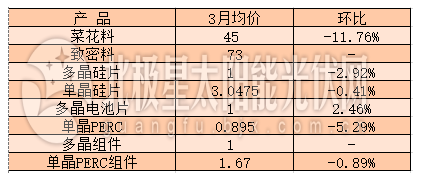屏幕快照 2020-04-09 上午8.08.29.png