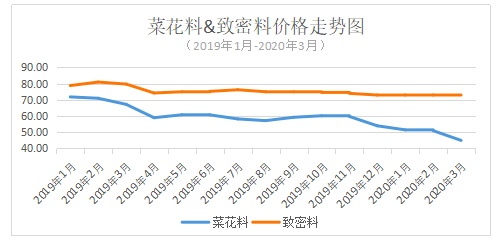 屏幕快照 2020-04-09 上午8.08.04.png