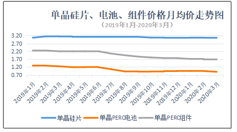 屏幕快照 2020-04-09 上午8.08.13.png