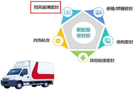 https://mmbiz.qpic.cn/mmbiz_png/aeBHY8mydfnHWibVfDYsGCdkDVUXicJcZZjNDftTR5yTY1UPvibTMIrogF94oSJQIKKOHhsHb8pddfEzd1fPSTfMw/640?wx_fmt=png&tp=webp&wxfrom=5&wx_lazy=1&wx_co=1