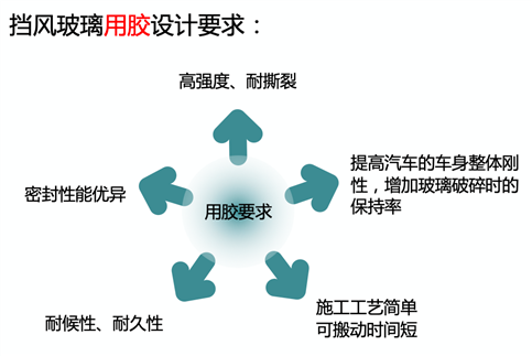 https://mmbiz.qpic.cn/mmbiz_png/aeBHY8mydfnHWibVfDYsGCdkDVUXicJcZZtFib39uNsVzvbib25vHe3iboW60n2Rvt3sW1s72FjUhoXibveWGGZ4QrAw/640?wx_fmt=png&tp=webp&wxfrom=5&wx_lazy=1&wx_co=1