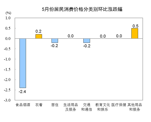 https://t-img.51f.com/xf/xw/9ca00d24-8a85-4fd2-b4b6-70f6871a18cc.png