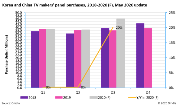 https://mmbiz.qpic.cn/mmbiz_png/vWIfIUabtAIKcJCib0nAkOH8xSraneV8zibtRFlhdUepqh8XLnujeMN4uOc2xESdtu3ibP3ll8b5CnBcmIdhu6POw/640?wx_fmt=png&tp=webp&wxfrom=5&wx_lazy=1&wx_co=1