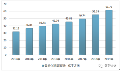 https://mmbiz.qpic.cn/mmbiz_png/g43oicsZ1bOLktJiaU7iaNO09qeq6je67Gg6P0LVKQrq4YZR1RGDcnDzibYkLCRFVPANauUEXVp7BgVAcSWicia25GWA/640?wx_fmt=png&tp=webp&wxfrom=5&wx_lazy=1&wx_co=1