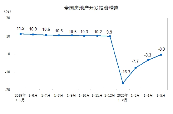 https://t-img.51f.com/xf/xw/d73cb6e7-ca6e-4889-b844-4a02dfb85ba7.JPEG