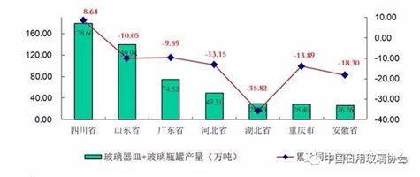 C:\Users\Administrator\Documents\WeChat Files\wxid_aydad6spfgtn22\FileStorage\Temp\42d902e8413359e94db25e8a5c1fdb31.jpg