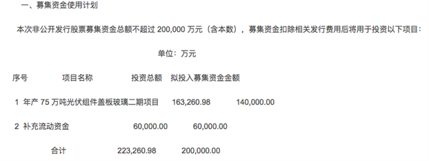屏幕快照 2020-06-15 上午5.37.14.png