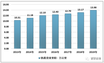 https://mmbiz.qpic.cn/mmbiz_png/g43oicsZ1bOKt3iacdRljbGu0M3ln5DDzric6rpick1AiaxYiaibZ9Rn0Lu1uXib3iat8FBP2hic1icPXww4kkaI1pBcdI0oQ/640?wx_fmt=png&tp=webp&wxfrom=5&wx_lazy=1&wx_co=1