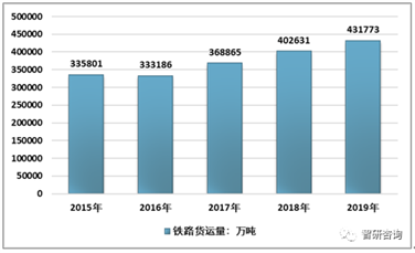 https://mmbiz.qpic.cn/mmbiz_png/g43oicsZ1bOKt3iacdRljbGu0M3ln5DDzrFeQ2Nj8jFq13icUiaxvMPZwtaKmwXJkv2zYar1c497XmEBPoybwW7Zzw/640?wx_fmt=png&tp=webp&wxfrom=5&wx_lazy=1&wx_co=1