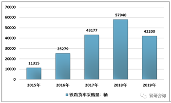 https://mmbiz.qpic.cn/mmbiz_png/g43oicsZ1bOKt3iacdRljbGu0M3ln5DDzr3MaZzcf5wTOWjzpnDKcclPX9e9uZSsjyAltviafPo6fOPcfvslexCVQ/640?wx_fmt=png&tp=webp&wxfrom=5&wx_lazy=1&wx_co=1