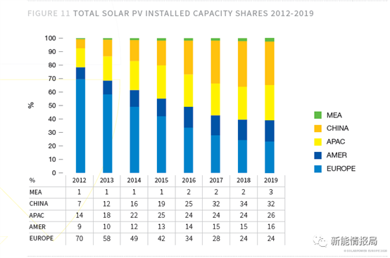 C:\Users\Administrator\Documents\WeChat Files\wxid_aydad6spfgtn22\FileStorage\Temp\2f0d9a01b602bb88a49f762fa675e247.png