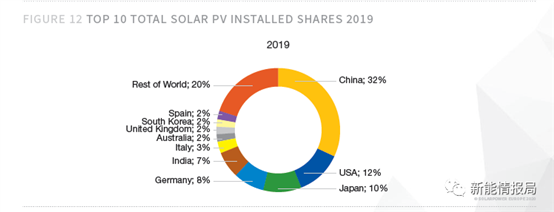 C:\Users\Administrator\Documents\WeChat Files\wxid_aydad6spfgtn22\FileStorage\Temp\c08e4d464bfeca333aa15c8b19d6f3a7.png