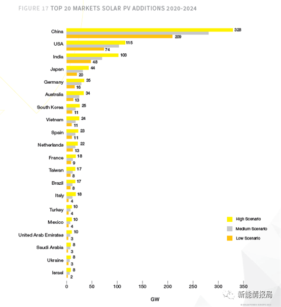 C:\Users\Administrator\Documents\WeChat Files\wxid_aydad6spfgtn22\FileStorage\Temp\6018fb15b798f336bddb84b79b33518f.png