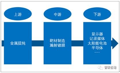 https://mmbiz.qpic.cn/mmbiz_png/g43oicsZ1bOLoCkicric7gI9ERbGYDPoSnWo1Vhczh9gfopzjMa4sYzk5y45icarPWFdOHPzDqtU7NjtOicWaM2E9jw/640?wx_fmt=png&tp=webp&wxfrom=5&wx_lazy=1&wx_co=1