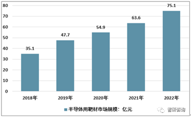 https://mmbiz.qpic.cn/mmbiz_png/g43oicsZ1bOLoCkicric7gI9ERbGYDPoSnWz9MAfg3WQfXtE2OFWAF61wib0a7BwnHraDtEf6P6lfDHVPYv2uOkZlQ/640?wx_fmt=png&tp=webp&wxfrom=5&wx_lazy=1&wx_co=1