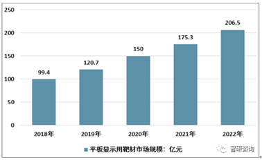 https://mmbiz.qpic.cn/mmbiz_png/g43oicsZ1bOLoCkicric7gI9ERbGYDPoSnW4n0561jBkGuyIKrun8k8MZCQIpyxoAcgaqrwmH3ia1Qh1H4HzO7pxkA/640?wx_fmt=png&tp=webp&wxfrom=5&wx_lazy=1&wx_co=1