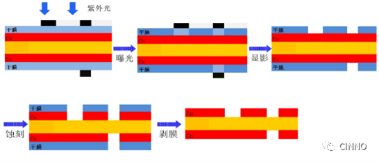 https://n.sinaimg.cn/spider2020616/778/w546h232/20200616/b0d7-iuzasxs8610232.png