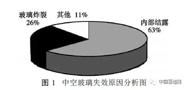 C:\Users\Administrator\Documents\WeChat Files\wxid_aydad6spfgtn22\FileStorage\Temp\d279f1120cf571788582361f7a87475d.jpg