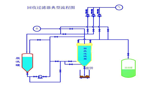 https://mmbiz.qpic.cn/mmbiz_png/T7Yk17fxLcMxMOIwaJTXahnBkWicFtSLiaWvKv5bd1Lcr89fzYvvbib1MtDhUMf1CrZOsUtZNmkfWkKFEY3SLjQ9Q/640?wx_fmt=png&tp=webp&wxfrom=5&wx_lazy=1&wx_co=1