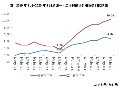 https://mmbiz.qpic.cn/mmbiz_png/XAXEEggUV7J5lCKfADibHk0wRX4IZ8Z8Fz6boWJpyTfPVxRLoOmDuic8bf48MjTXAgTbiaZvglv3S4Y5RojlRlyibA/640?wx_fmt=png&tp=webp&wxfrom=5&wx_lazy=1&wx_co=1