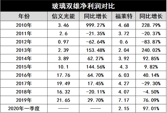 C:\Users\Administrator\Documents\WeChat Files\wxid_aydad6spfgtn22\FileStorage\Temp\6f4bcd5d01314ef249b14572627bc8cd.png