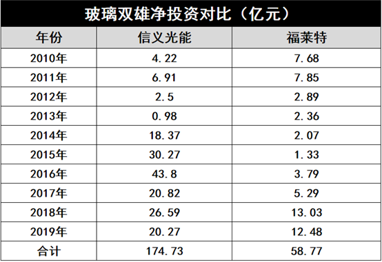 C:\Users\Administrator\Documents\WeChat Files\wxid_aydad6spfgtn22\FileStorage\Temp\830ca08968fee97d617e8f6f36d1ece7.png